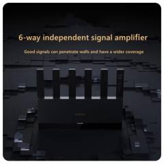 New Xiaomi Router BE6500 WiFi7 2.4/5GHz Duan Bands 160Mhz 6453Mbps Mesh Networking Gaming Acceleration 2.5G Ethernet Port 6 antennas