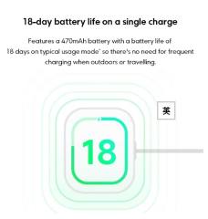 NEW Xiaomi Redmi Watch 5 Lite 1.96'' Bluetooth Smartwatch Health Monitor GPS - GLOBAL VERSION