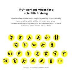 NEW Xiaomi Redmi Watch 5 Active 1.96'' Bluetooth Smartwatch Health Monitor - GLOBAL VERSION