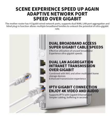 New Xiaomi Whole-Home Mesh System Router AX3000 WiFi 6 Bluetooth Repeater IPTV Signal Amplifier Gaming Accelerator