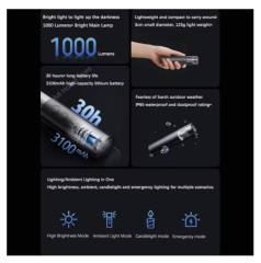 Xiaomi Mijia Multi Functional Flashlight Power Bank 3100mAh IP65 Waterproof 1000lm Emergency Lighting