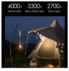Xiaomi Mijia Multi Functional Flashlight Power Bank 3100mAh IP65 Waterproof 1000lm Emergency Lighting