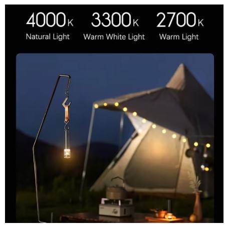 Xiaomi Mijia Multi Functional Flashlight Power Bank 3100mAh IP65 Waterproof 1000lm Emergency Lighting