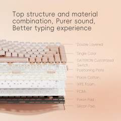 New Lofree Dot 2 Foundation Wireless Mechanical Keyboard Gasket Backlit Linear