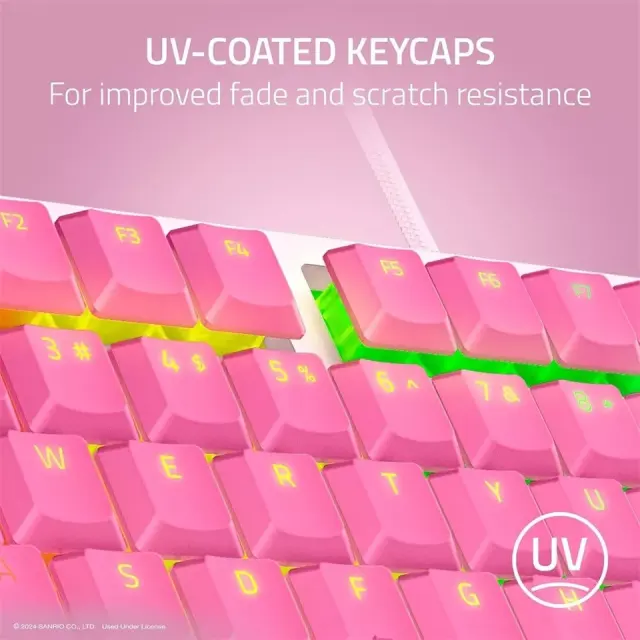 Razer x Sanrio Hello Kitty² Blackwidow Tenkeyless Keyboard and Wrist Rest Combo