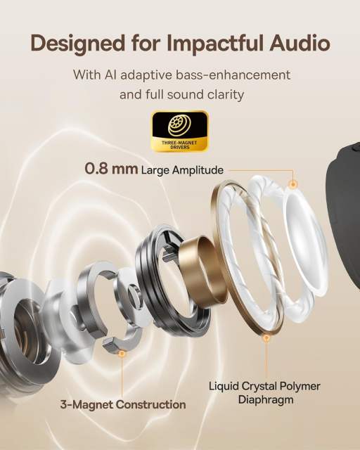 Baseus Bowie MC1 Open Ear Clip-On Earbuds