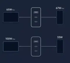 Xiaomi 140W GaN 3 Ports Fast Charging Charger 6A Cable For Mi 14 13 Ultra Pro