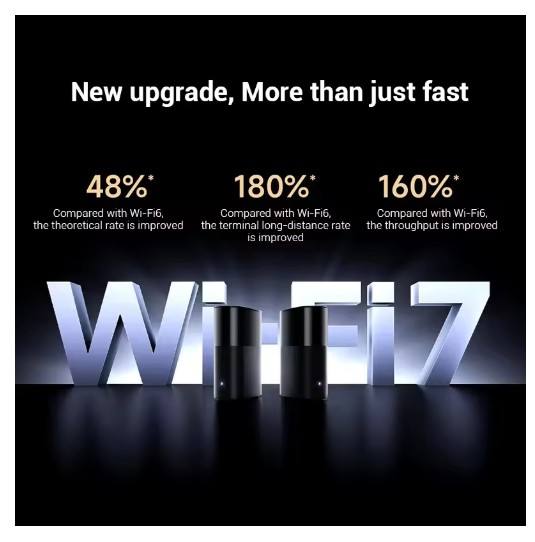 New Xiaomi Router BE3600 Pro Suite WiFi 7 2.4GHz 5.0GHz Dual Band WiFi 7 512MB RAM Built-in Gateway Mesh Repeater Signal Amplifier