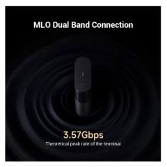 New Xiaomi Router BE3600 Pro Suite WiFi 7 2.4GHz 5.0GHz Dual Band WiFi 7 512MB RAM Built-in Gateway Mesh Repeater Signal Amplifier