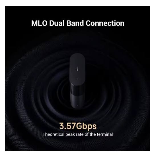 New Xiaomi Router BE3600 Pro Suite WiFi 7 2.4GHz 5.0GHz Dual Band WiFi 7 512MB RAM Built-in Gateway Mesh Repeater Signal Amplifier