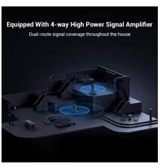 New Xiaomi Router BE3600 Pro Suite WiFi 7 2.4GHz 5.0GHz Dual Band WiFi 7 512MB RAM Built-in Gateway Mesh Repeater Signal Amplifier