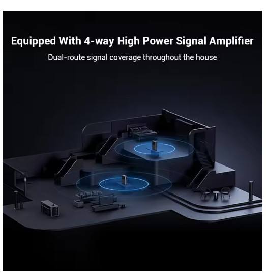 New Xiaomi Router BE3600 Pro Suite WiFi 7 2.4GHz 5.0GHz Dual Band WiFi 7 512MB RAM Built-in Gateway Mesh Repeater Signal Amplifier