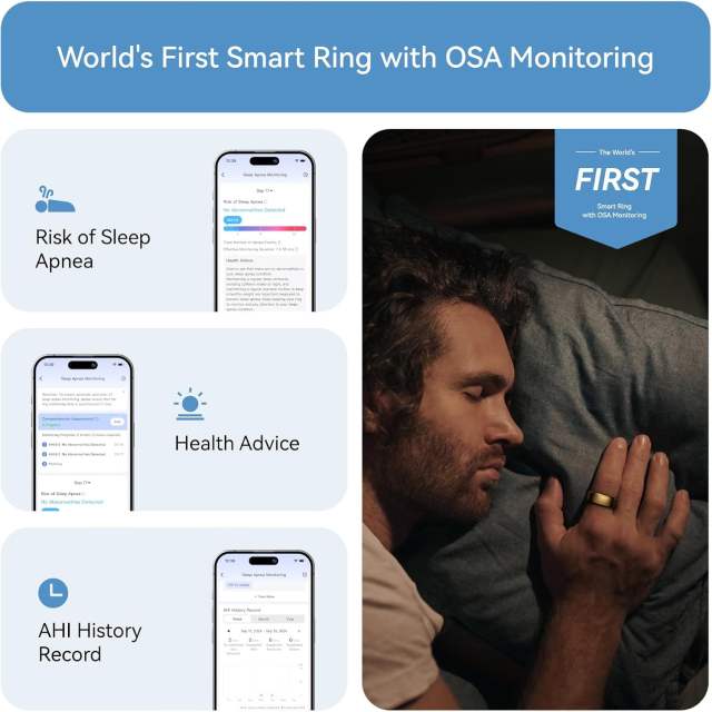 New RingConn Gen 2 World’s First Smart Ring