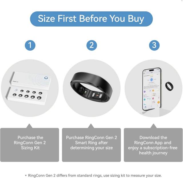 New RingConn Gen 2 World’s First Smart Ring