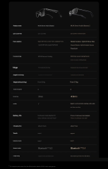 New Xiaomi Audio Glasses 2 mijia glasses