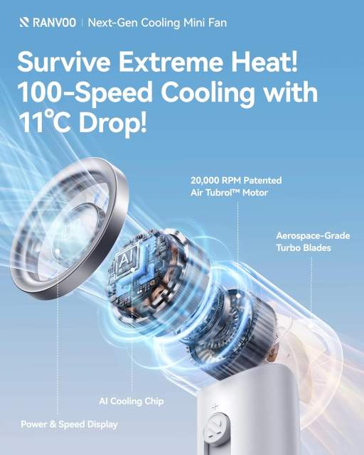 2025 New RANVOO Mini & Powerful Turbo 100 Speeds Cooling Handheld Fan Rechargeable LED Display Personal Fan