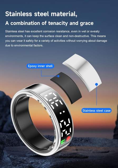 SR08 Smart Ring Men Women LED Display Heart Rate Blood Oxygen Monitor Multi-Sport Mode IP68 5ATM Waterproof Bluetooth Sleep Ring
