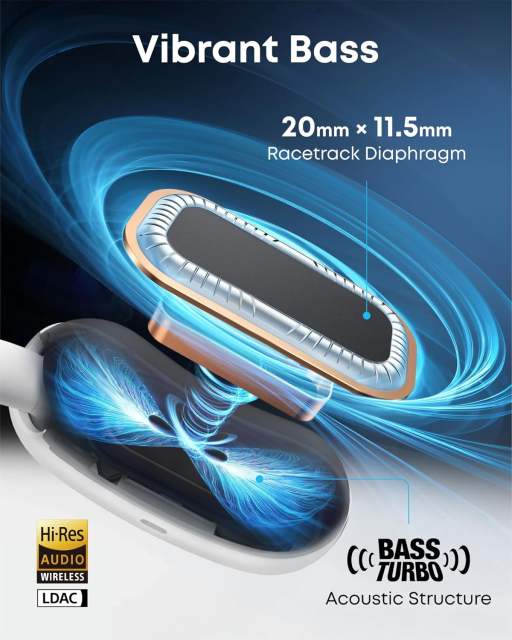 2025 New Soundcore AeroFit 2 by Anker Open-Ear Earphones Adjustable Ear Hooks Snug Fit Rich Bass Hi-Res  42H Playtime Bluetooth 5.4 AI Clear Calls Wireless Charging Translation Earbuds Real Time