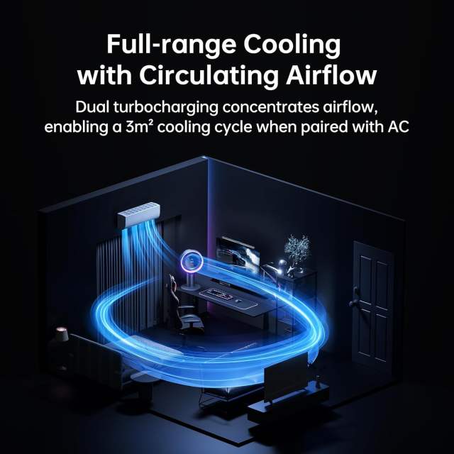 New Jisulife Table Fan Pro3  3-IN-1 Turbo Oscillating Fan with Air Purifier and RGB Light