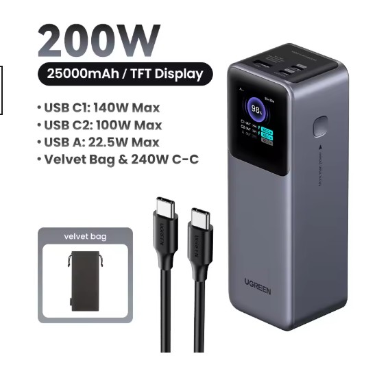 NEW UGREEN Nexode 200W 25000mAh Power Bank Portable PD External