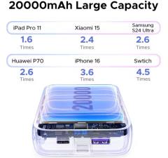 NEW UGREEN 20000mAh Dual Type C Cable Power Bank Fast Charge Portable PowerBank