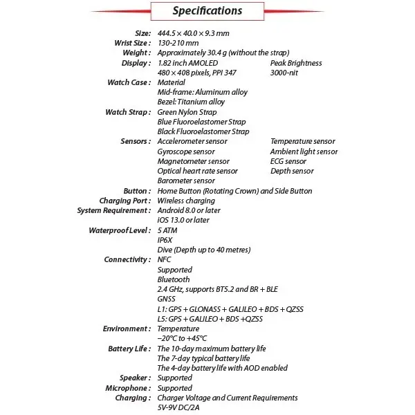 2025 NEW Huawei Watch Fit 4 Pro 1.82 Bluetooth HarmonyOS Smart Watch GLOBAL VERSION