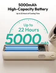 AECOOLY Portable Handheld Fan Halo 02 5000mAH