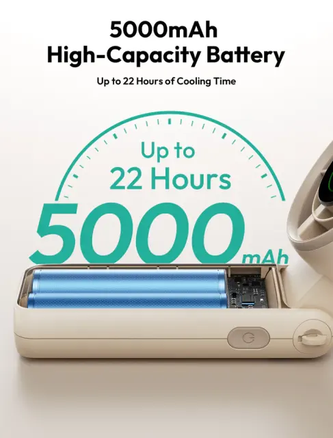 AECOOLY Portable Handheld Fan Halo 02 5000mAH