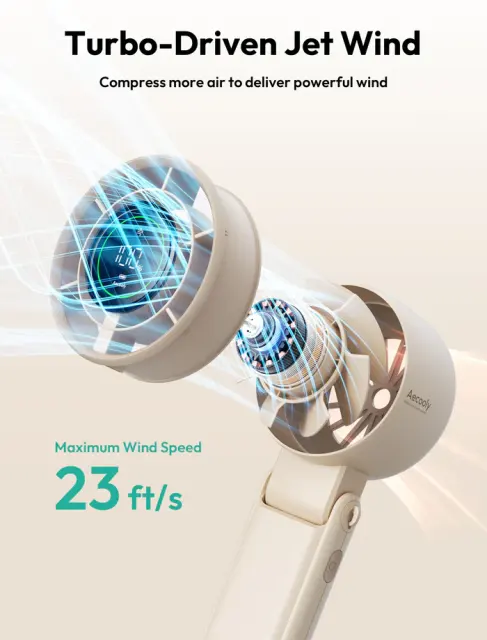 AECOOLY Portable Handheld Fan Halo 02 5000mAH