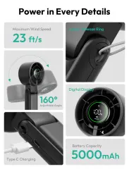 AECOOLY Portable Handheld Fan Halo 02 5000mAH