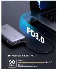New UGREEN 25000mAh 145W 3-Ports Portable Power Bank