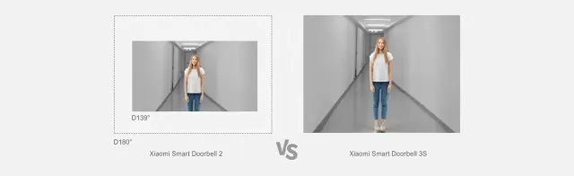 Global Version Xiaomi Smart Doorbell 3S 180° Wide View WiFi Wireless Camera