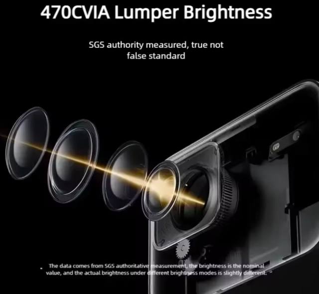 New Xiaomi Redmi 3 Pro Projector Home HD 1080P Bedroom Small Dormitory Student Home MiHome Smart Cinema Projector