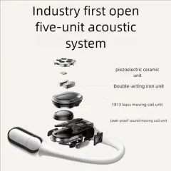 New Xiaomi unveils the OpenWear Stereo Pro