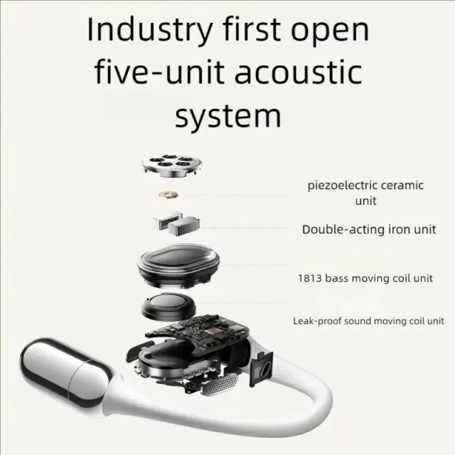 New Xiaomi unveils the OpenWear Stereo Pro