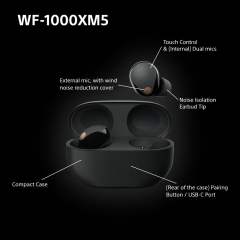 New Sony WF-1000XM5 Wireless Noise Cancelling Earbuds