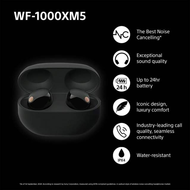 New Sony WF-1000XM5 Wireless Noise Cancelling Earbuds