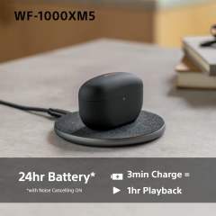 New Sony WF-1000XM5 Wireless Noise Cancelling Earbuds