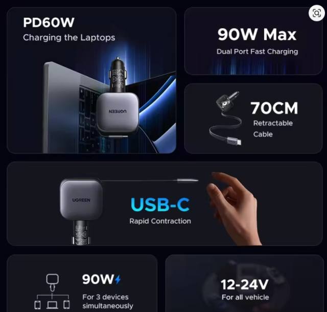 NEW UGREEN 145W 90W 60W Car Charger 3 USB-C & 1 USB-A Ports PD QC4.0 Fast Charging