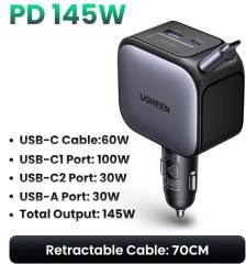 NEW UGREEN 145W 90W 60W Car Charger 3 USB-C & 1 USB-A Ports PD QC4.0 Fast Charging