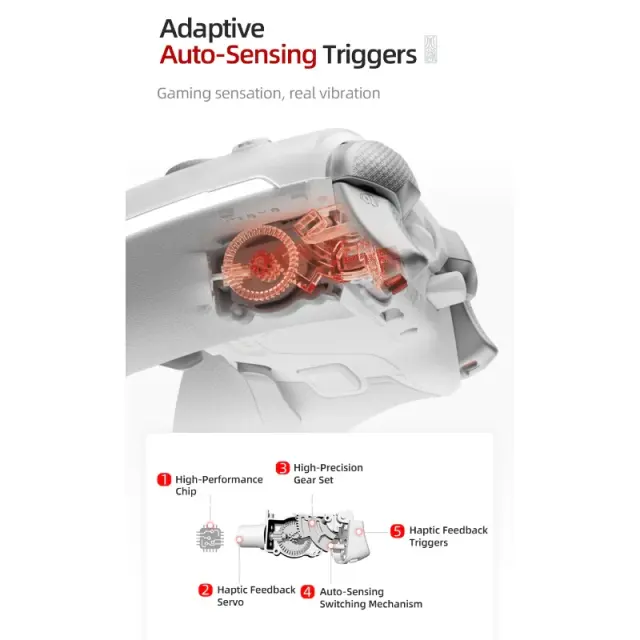 NEW BEITONG KunPeng 70 AI Gaming Controller