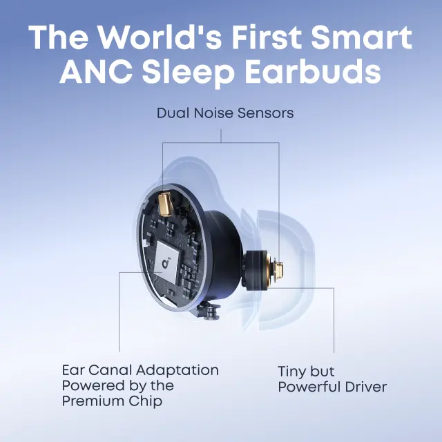 NEW Soundcore Sleep A30 The World's First Smart ANC Sleep Earbuds
