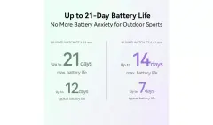 Huawei WATCH GT6 41mm stainless steel case Smartwatch and gold strap