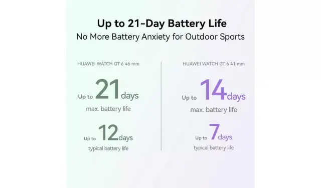 Huawei WATCH GT6 41mm stainless steel case Smartwatch and gold strap