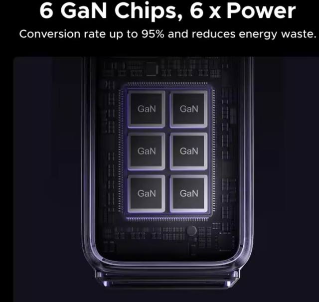 NEW UGREEN Nexode 500W GaN Charging Station