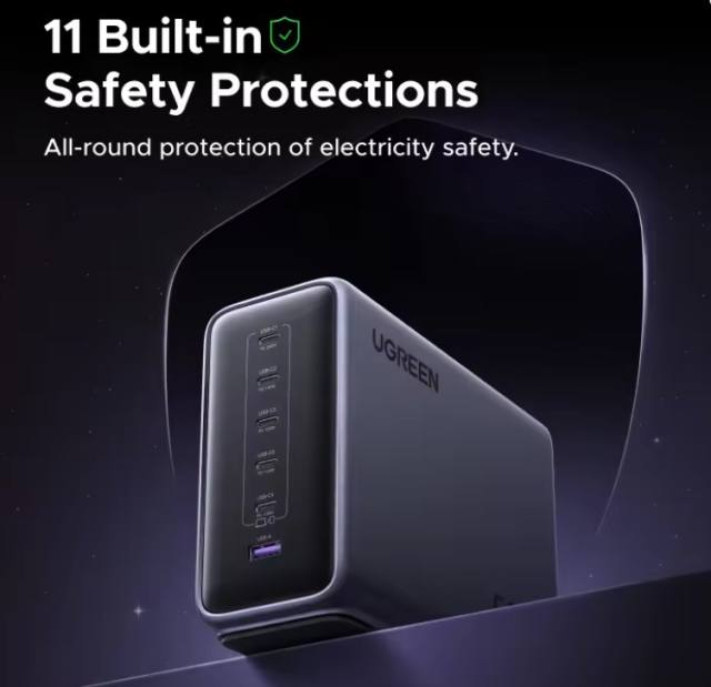 NEW UGREEN Nexode 500W GaN Charging Station