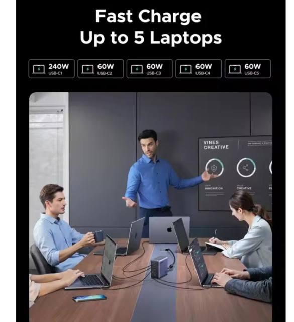 NEW UGREEN Nexode 500W GaN Charging Station