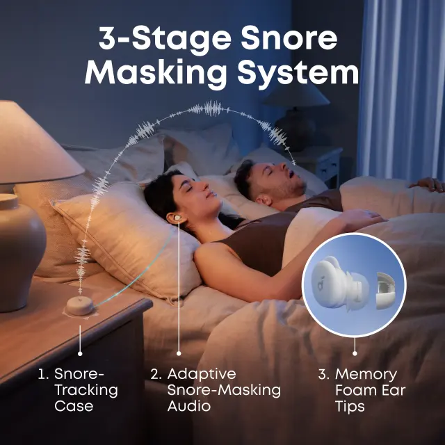 NEW Soundcore Sleep A30 The World's First Smart ANC Sleep Earbuds