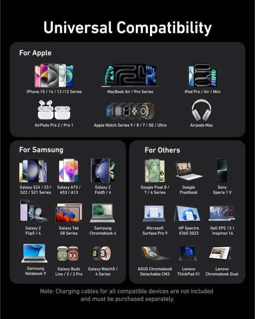 NEW Anker Prime USB-C Desktop Charger 200W 6-Ports GaN Charging Station