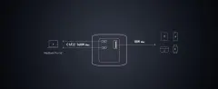 NEW Anker 737 Power Bank(PowerCore 24K) 24,000mAh 3-Port Portable Charger with 140W